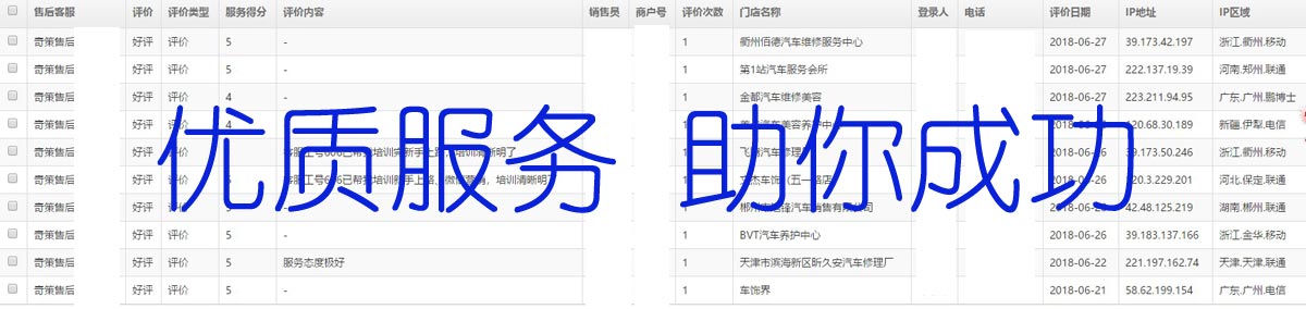 成功案例 值得信赖