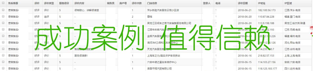 优质服务 助你成功