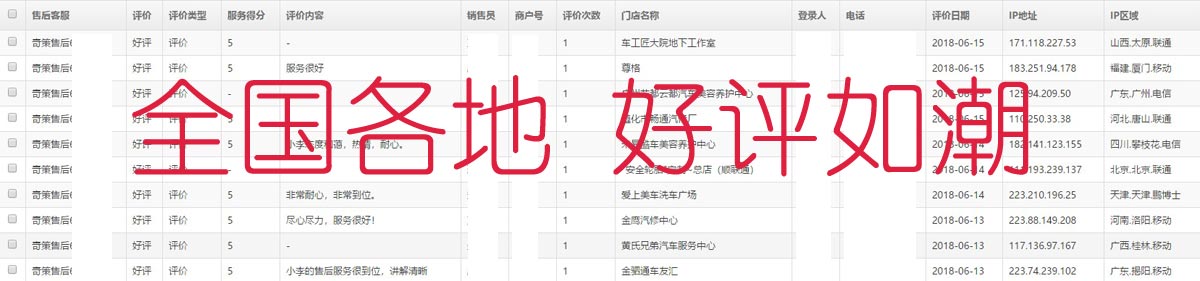 全国各地 好评如潮